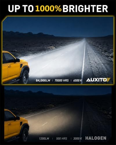 AUXITO H11 LED Bulb 6500K White 84,000LM Mini Size Plug and Play,2PCS