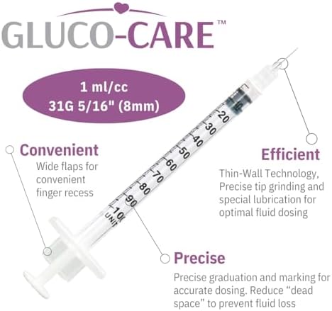 GLUCO-CARE 1 ml/cc Syringes 31G x 5/16’’ (8mm), Orange Cap, 100/box