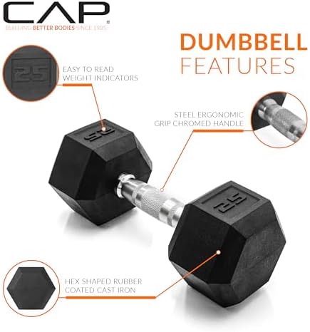 CAP Rubber Coated Dumbbell Weights, Free Weights for Home Gym Strength Training