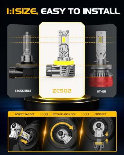 9005 H11 𝑯𝒆𝒂𝒅light Bulb, 65000LM 6500K Cool White