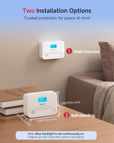 Heiman Carbon Monoxide Detectors, Low-Level Mini Digital Display CO Alarm