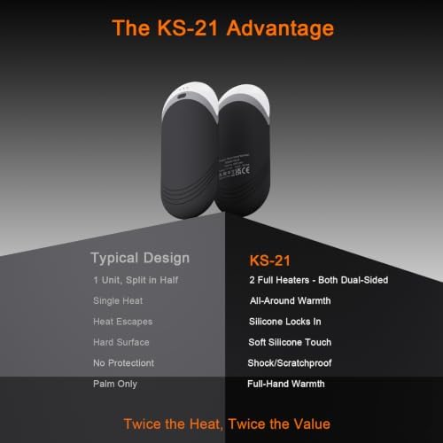 Karecel Rechargeable Hand Warmers 2 Pack with Thermal Silicone, Full Warmth