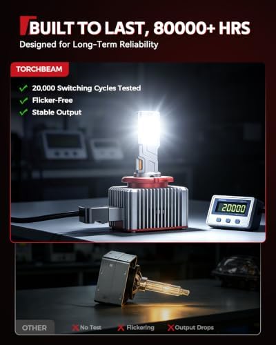Torchbeam D3S HID Bulbs, 60000LM Brightness 6000K Cool White, Pack of 2