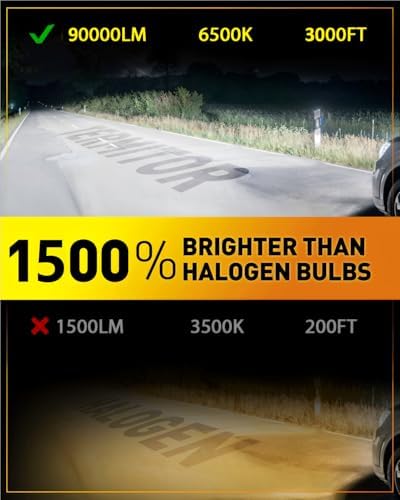 Termitor Latest H7/H7LL Light Bulbs, 90,000LM Super Brightness Bulbs, 70K+ Hours Lifespan