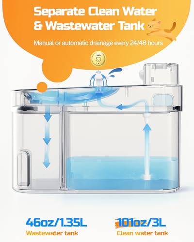 ODSD Filterless Cat Water Fountain - App Monitoring Pet Water Dispenser