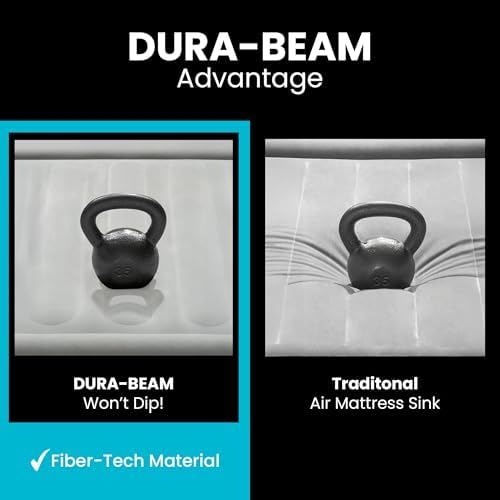 Intex Dura-Beam Deluxe 18" Twin Size Air Mattress with Built-in Pump