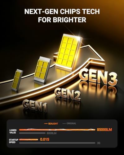 SEALIGHT D5S HID Bulbs, 6000K Cool White for HID Xenon Light