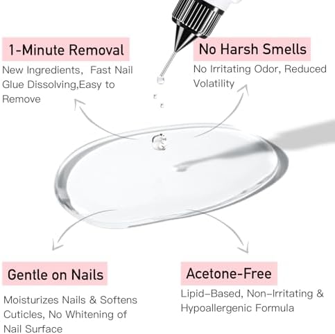 Curvlife 20ml Pinpoint Nail Glue Remover for Press on