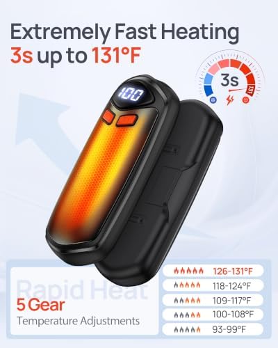 Hand Warmers Rechargeable 2 Pack Electric Portable Pocket Hand Warmer Gifts