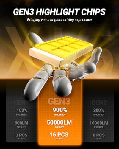 SEALIGHT 9012 Bulbs, 50,000LM 8X Brightness 9012 Light Bulbs