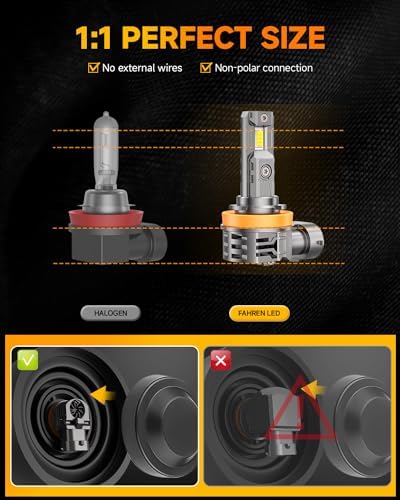 Termitor 𝐏𝐫𝐨 H11/H9/H8 LED bulbs, 𝟏𝟎𝟎,𝟎𝟎𝟎𝐋𝐌 2000% Super Bright 6500K with Cooling Fan H9