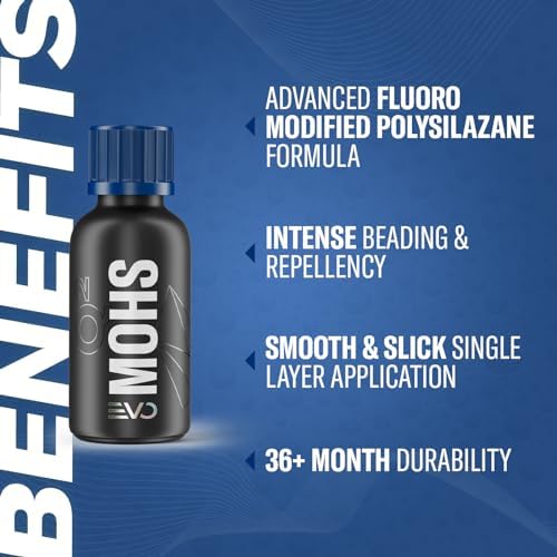 GYEON MOHS EVO Ceramic Coating for Cars High Gloss and Super Slick 50ml