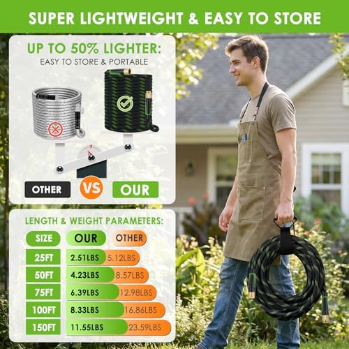 100 ft Non-Expanding Garden Hose, 360° Anti-Kink Swivel Fittings