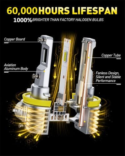AUXITO H11 LED Bulb 6500K White 84,000LM Mini Size Plug and Play,2PCS
