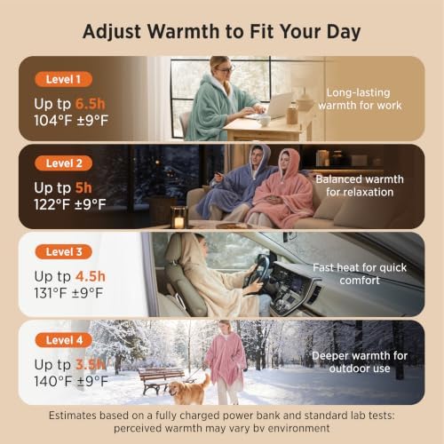 Bedsure Wearable Cordless Heated Blanket Hoodie, Grey Portable Heated Shawl