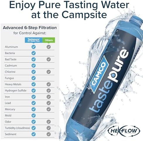 Camco Tastepure RV Water Filter 2-pk - GAC & KDF Filtration-Made in the USA