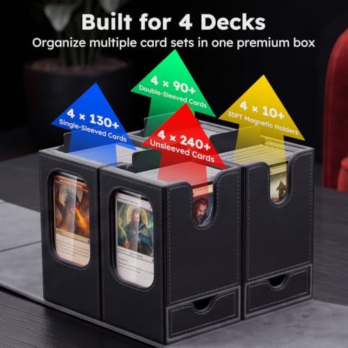 MTG Commander Deck Box, 4 Deck Card Storage Box with Handle