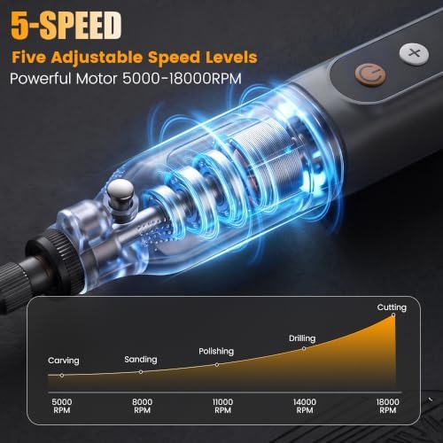 MulWark 113Pcs Rotary Tool Kit 5 Speed LED Display 4V Cordless Rotary Tool
