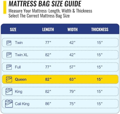 Extra Heavy Duty Mattress Bags Bed Cover for Moving & Storage, Queen