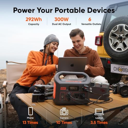 Jackery Explorer 300 Portable Power Station,292Wh