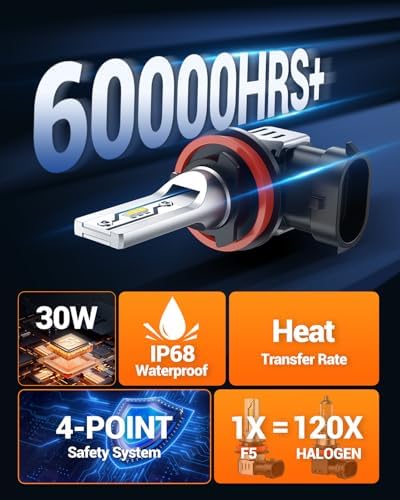 SEALIGHT H11/H8/H16 LED Fog Light Bulb, 12000LM 6500K White-2 Pack, for SUV