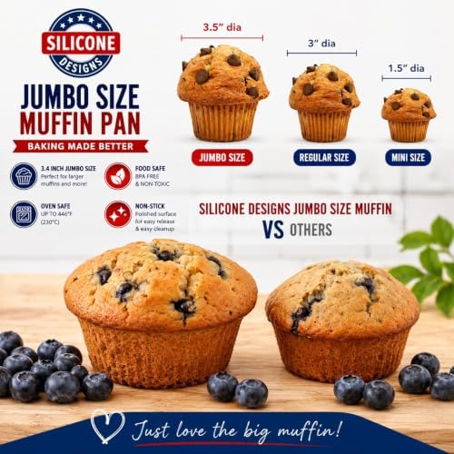 Silicone Texas Muffin Pan 6-Cups, Jumbo Muffin Pan Set of 2