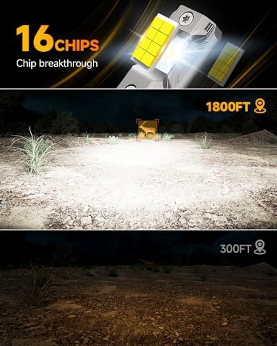 Termitor 𝐏𝐫𝐨 H11/H9/H8 LED bulbs, 𝟏𝟎𝟎,𝟎𝟎𝟎𝐋𝐌 2000% Super Bright 6500K with Cooling Fan H9