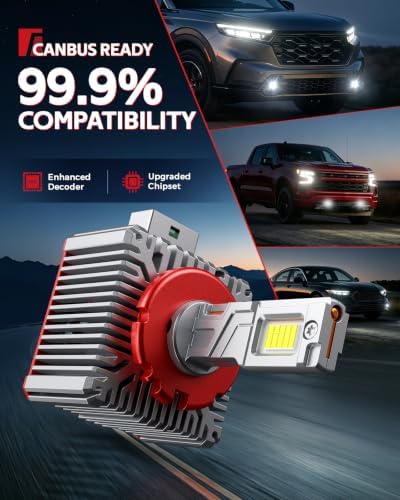 Torchbeam D3S HID Bulbs, 60000LM Brightness 6000K Cool White, Pack of 2