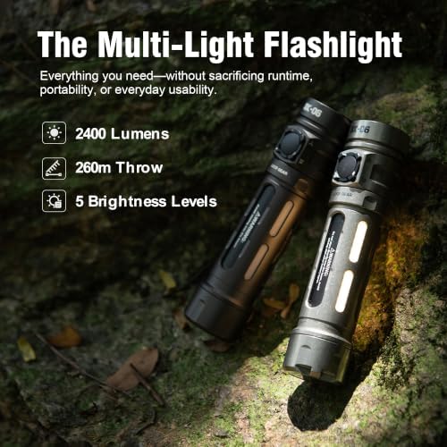 SK06 2400LM EDC High Lumens Flashlight with UV & Cyan Beam