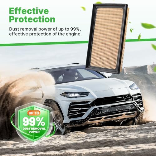 Engine+Cabin Air Filter Fit for 19-25 RAV4 Hybrid, 18-26 Camry Hybird