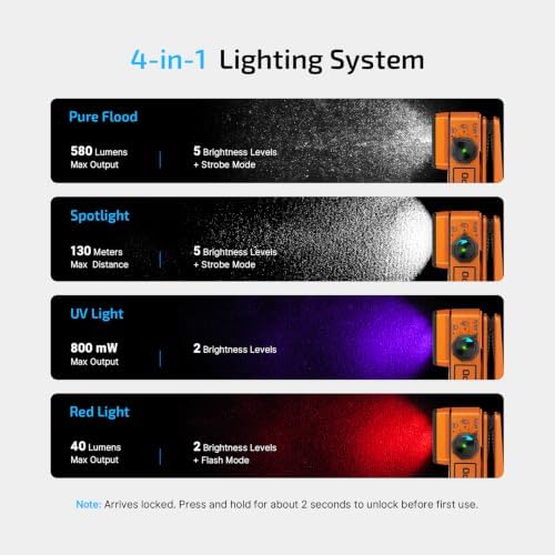OLIGHT Oclip 2 Ultra Premium Rechargeable EDC Clip Light With Charging Dock