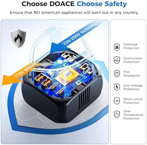 220V to 110V Converter, 2000W Voltage Converter US to Europe for Hair Dryer
