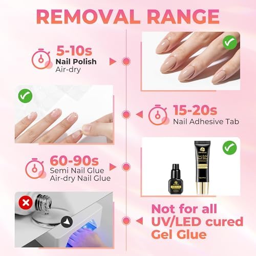 UNA GELLA 20ml*2PCS Nail Glue Remover for Press on