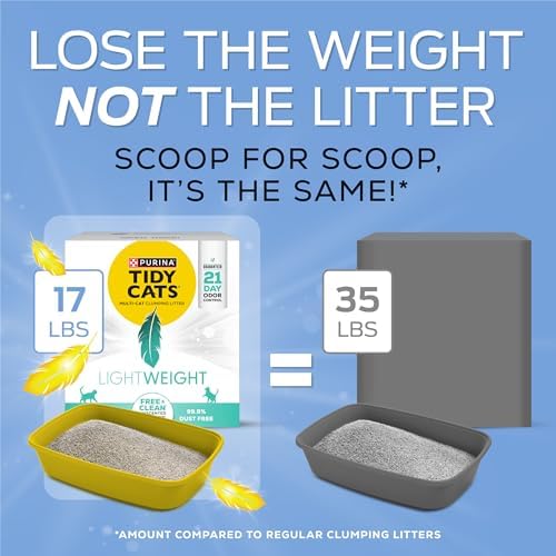 Purina Tidy Cats Low Dust Clumping Cat Litter, LightWeight Free & Clean Unscented