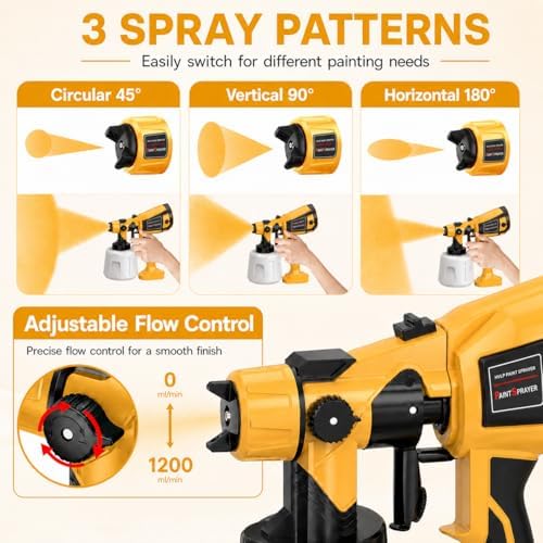1000W HVLP Paint Sprayer, Electric Spray Gun with 1400ML Container