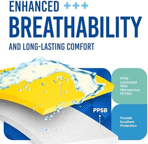 Medtecs Hazmat Suits Disposable - 6 Sizes Options, Type 5/6 Protection
