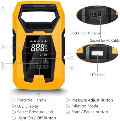 CARSUN AC/DC Tire Inflator Portable Air Compressor