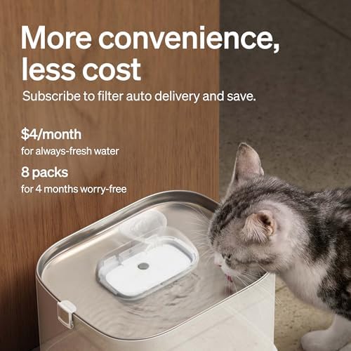 PETLIBRO Replacement Filters for Dockstream Cat Water Fountain