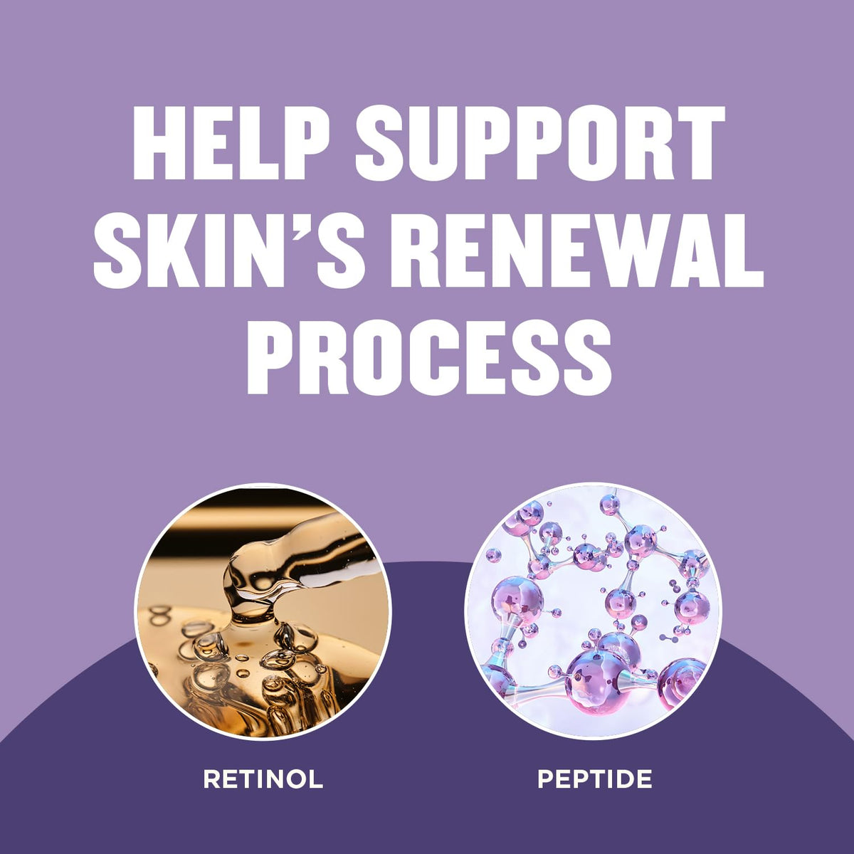 Gold Bond Age Renew Retinol Overnight Body & Face Lotion, Retinol Face and