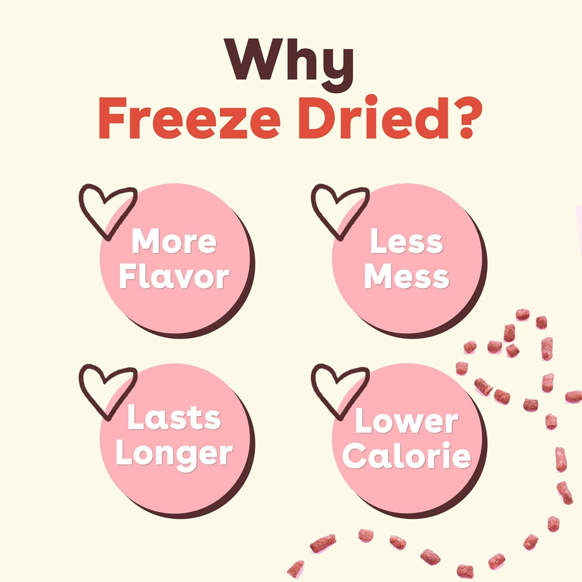 Pupford Freeze Dried Training Treats for Dogs & Puppies, 475+ Three
