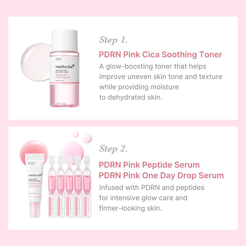 medicube Salmon DNA PDRN Trial Kit