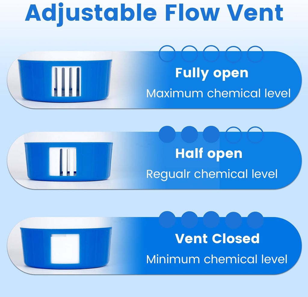Pool Chlorine Floater for Pools Fits 3" Tablets,7" Diameter Chlorine Tablet