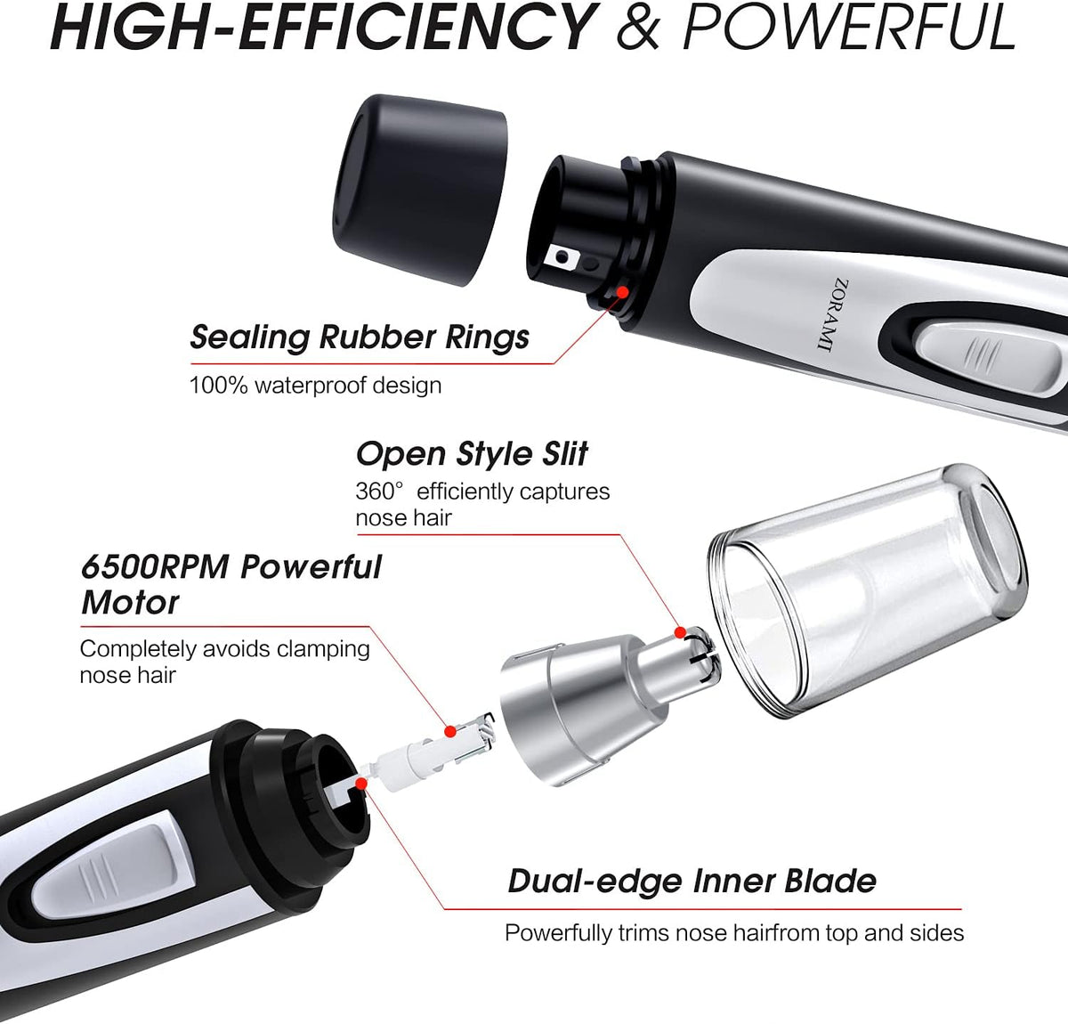 Ear and Nose Hair Trimmer Clipper - 2026 Professional Painless Eyebrow &