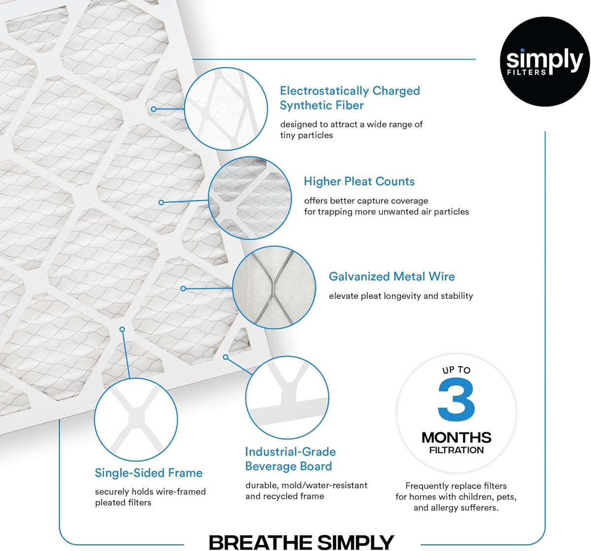 Simply 20x20x1 Air Filter, Merv 8, MPR 600, 6 Pack, Furnace Air Filter for