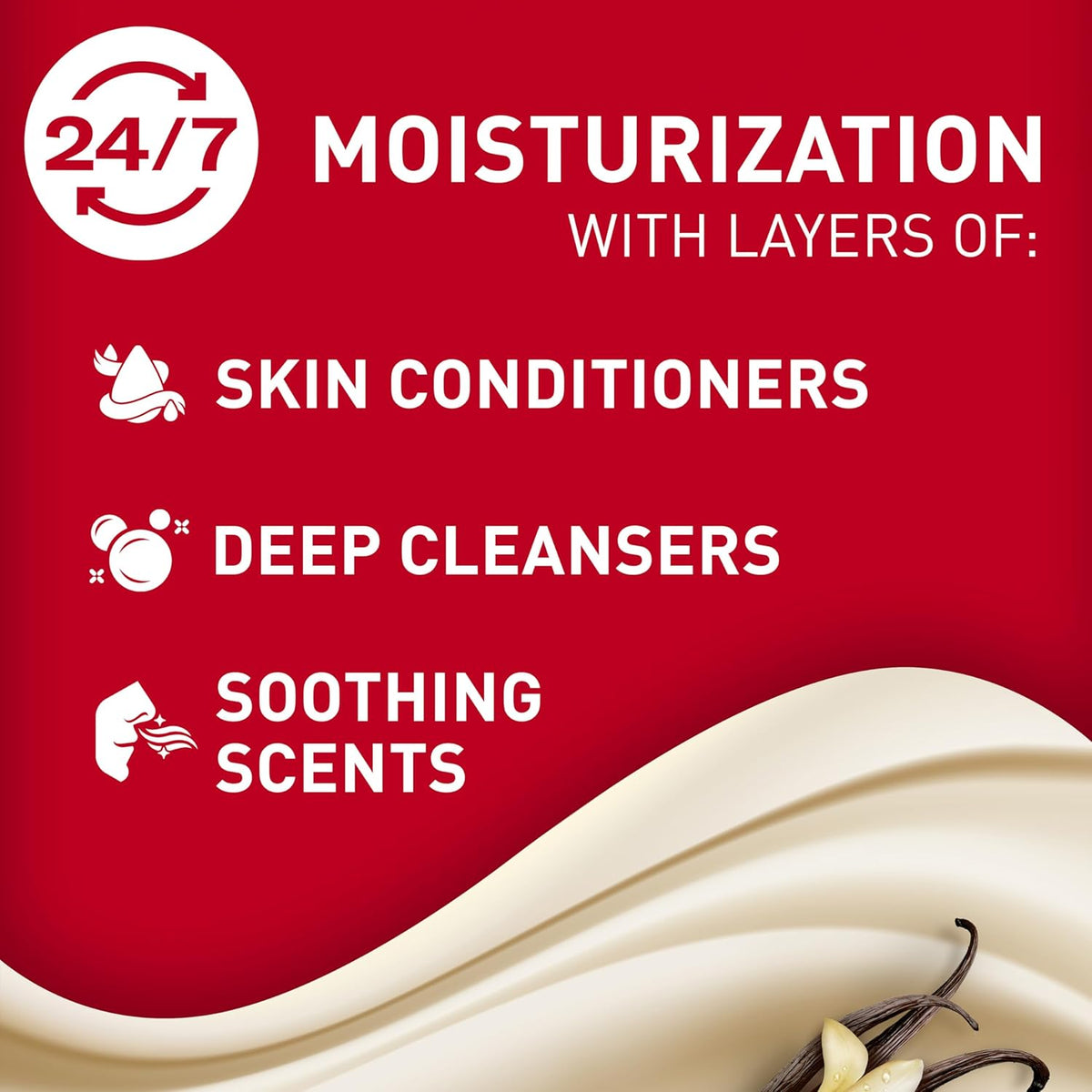Old Spice Body Wash GentleMan‰۪s Super Hydration for Men, 24/7 Renewing