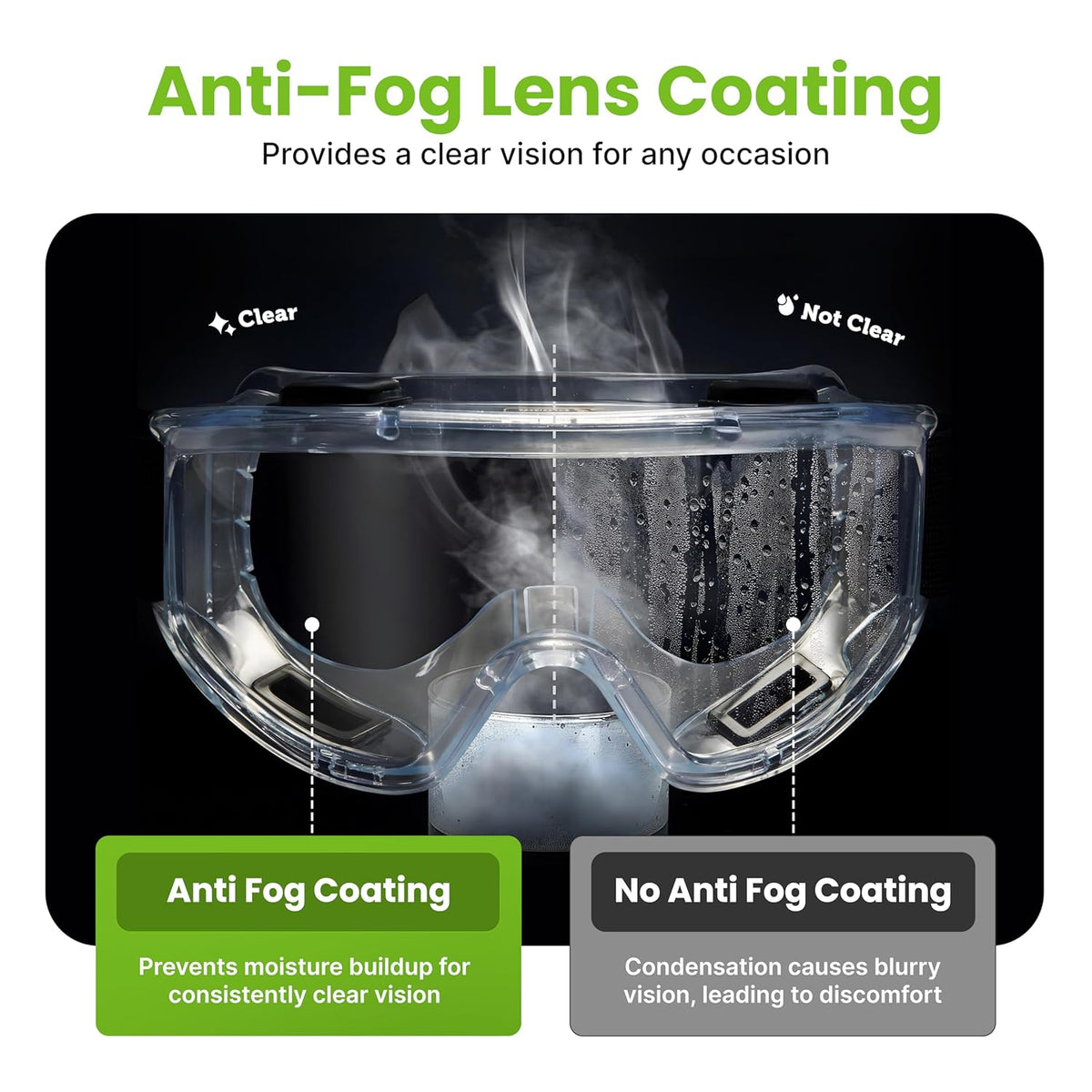 AirGearPro G-500 Reusable Respirator Mask with A1P2 Filters